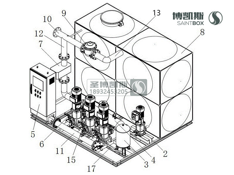 箱式無負壓供水設(shè)備