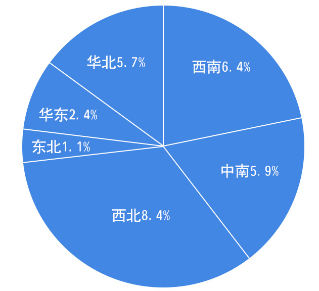 水泵經(jīng)濟(jì)運(yùn)行圖