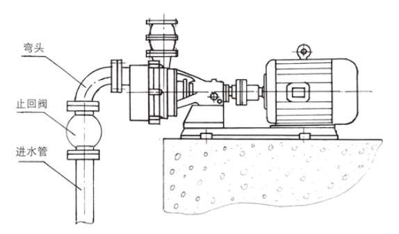 安裝自吸泵進水管圖