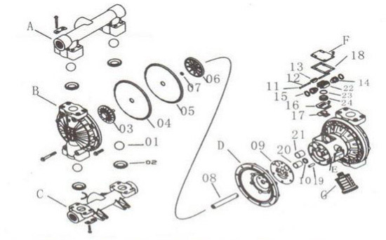 氣動(dòng)隔膜泵配件圖