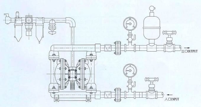 氣動(dòng)隔膜泵的系統(tǒng)連接示意圖