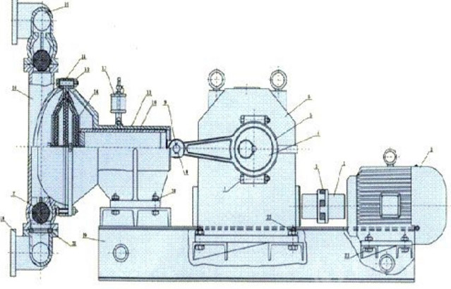 電動隔膜泵結構圖