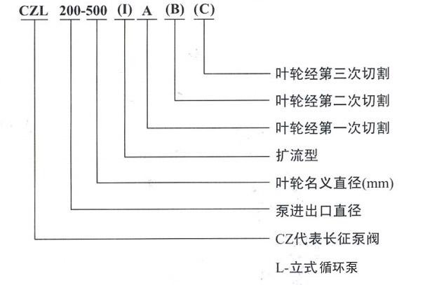 循環(huán)水泵循環(huán)圖片