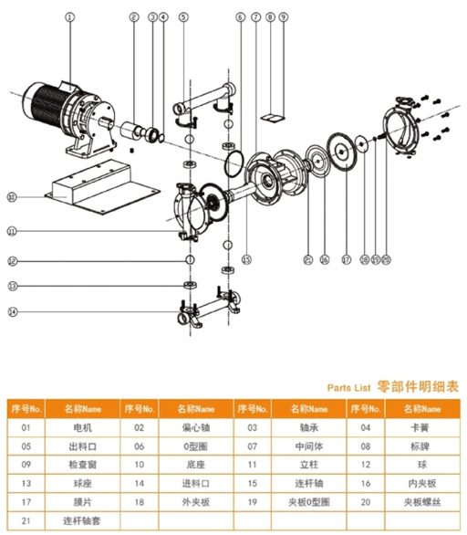 電動隔膜泵的結(jié)構(gòu)圖片