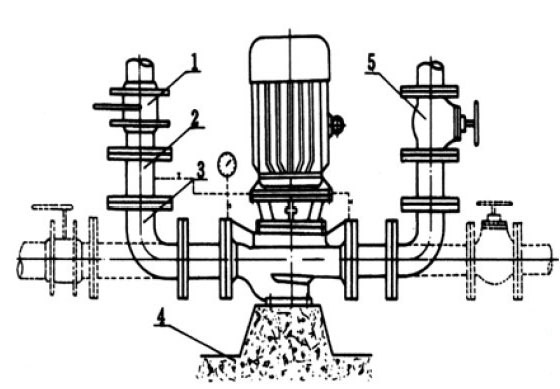 立式離心泵的安裝圖