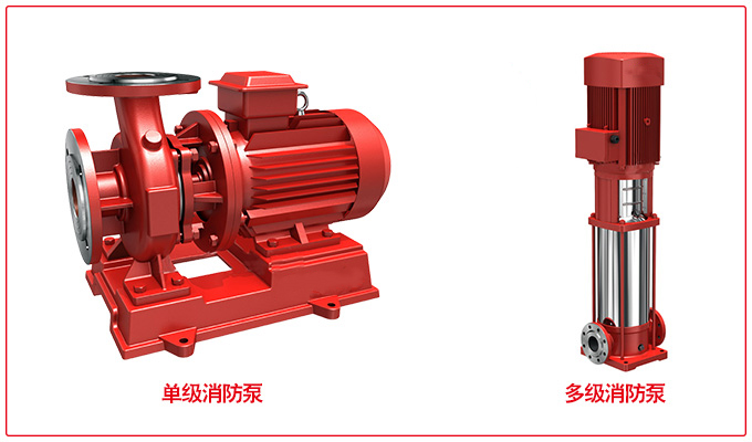 單級消防泵和多級消防泵圖片